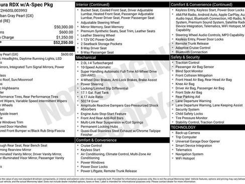 Certified 2025 Acura RDX A-Spec AWD/4WD image 4