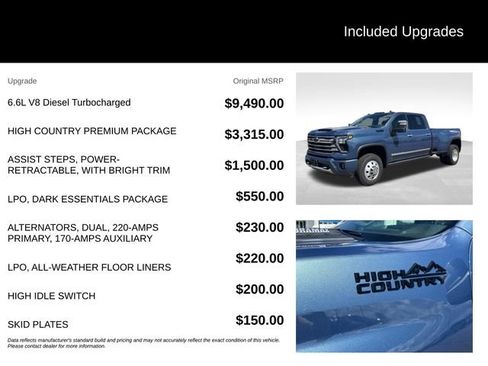 Certified 2024 Chevrolet Silverado 3500 High Country w/ High Country Premium Package AWD/4WD image 5
