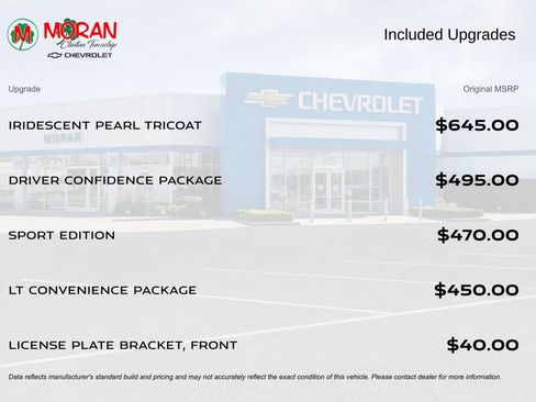 Certified 2022 Chevrolet Trax LT w/ Driver Confidence Package image 5