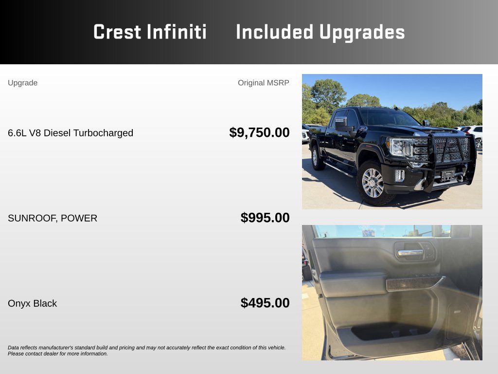 Used 2023 GMC Sierra 2500 Denali AWD/4WD image 5
