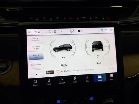 Used 2022 Jeep Grand Cherokee Summit image 41