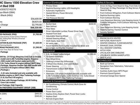 New 2026 GMC Sierra 1500 Elevation w/ Preferred Package AWD/4WD image 3