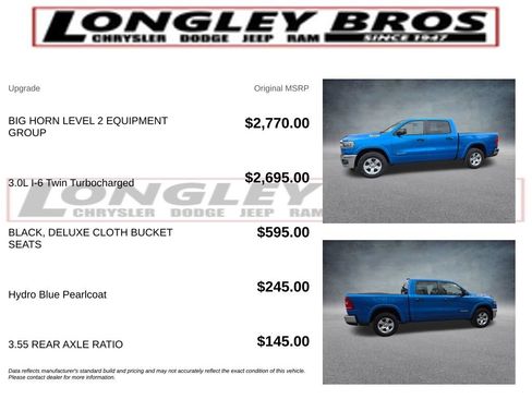 Used 2025 RAM 1500 Big Horn AWD/4WD image 2