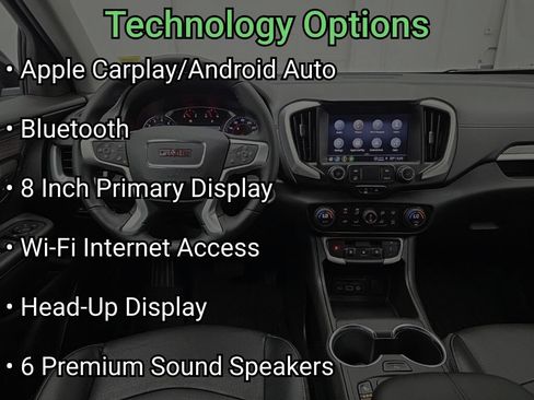 Used 2023 GMC Terrain SLT w/ Tech Package AWD/4WD image 18