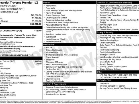 Certified 2023 Chevrolet Traverse Premier w/ LPO, Floor Liner Package AWD/4WD image 35