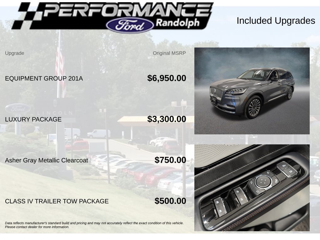 Used 2023 Lincoln Aviator Reserve w/ Equipment Group 201A AWD/4WD image 6