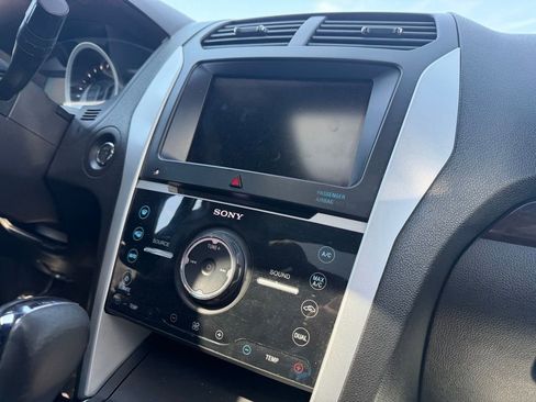 Used 2015 Ford Explorer Limited w/ Equipment Group 301A FWD image 22