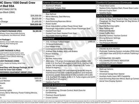 Used 2021 GMC Sierra 1500 Denali w/ Denali Ultimate Package image 3