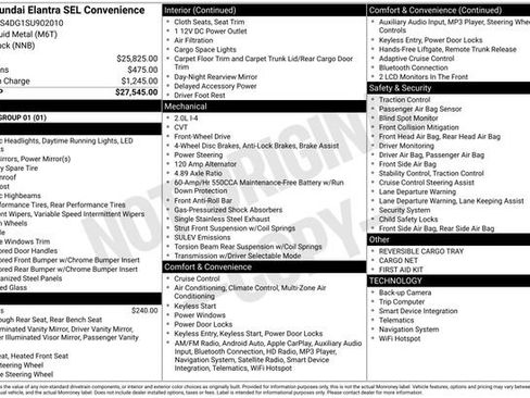 Used 2025 Hyundai Elantra SEL image 4