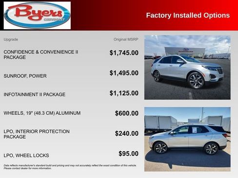Used 2022 Chevrolet Equinox Premier FWD image 10