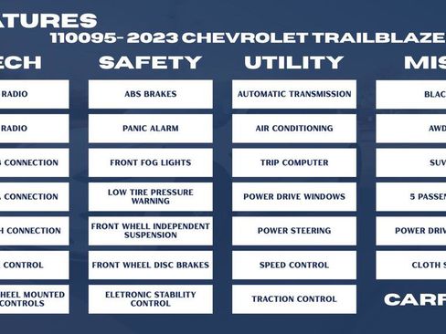 Used 2023 Chevrolet TrailBlazer RS w/ Sun and Liftgate Package image 33