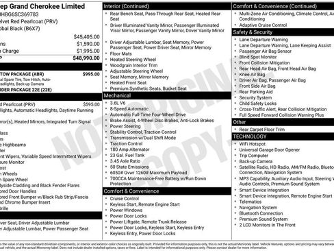 Used 2025 Jeep Grand Cherokee Limited w/ Trailer Tow Package AWD/4WD image 35