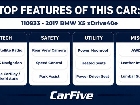 Used 2017 BMW X5 xDrive40e AWD/4WD image 27