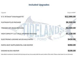 Used 2025 Ford F250 Platinum w/ Platinum Plus Package video 1