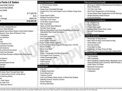 Certified 2017 Kia Forte LX FWD image 25