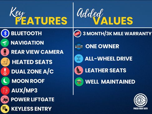 Used 2022 Subaru Forester Wilderness w/ Wilderness Package AWD/4WD image 3
