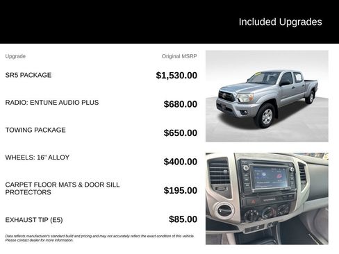 Used 2015 Toyota Tacoma 4x4 Double Cab w/ SR5 Package image 7