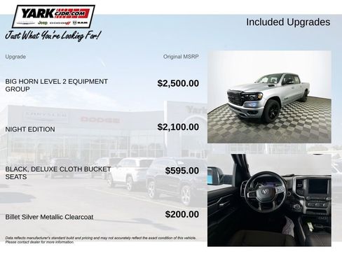 Certified 2021 RAM 1500 Big Horn image 5