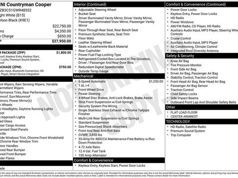 Used 2016 MINI Cooper Countryman image 31