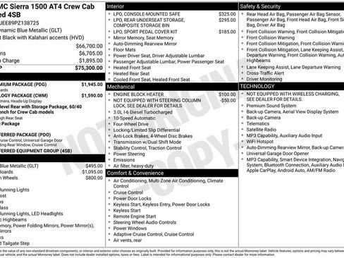 Used 2023 GMC Sierra 1500 AT4 w/ AT4 Premium Package AWD/4WD image 6