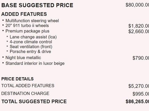 Used 2016 Porsche Panamera Edition image 20