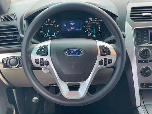 Used 2015 Ford Explorer FWD image 12