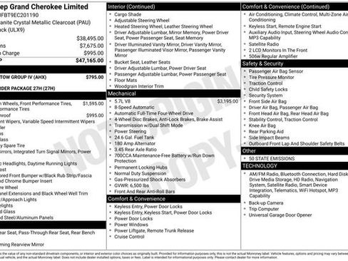 Used 2014 Jeep Grand Cherokee Limited w/ Trailer Tow Group IV AWD/4WD image 12
