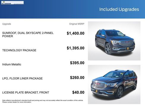 Used 2017 GMC Acadia Denali w/ Technology Package image 21