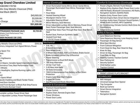 Used 2024 Jeep Grand Cherokee Limited w/ Black Appearance Package RWD image 28
