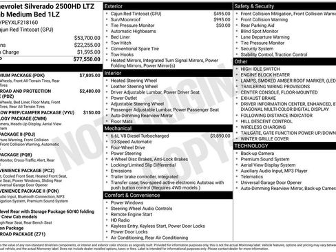 Used 2020 Chevrolet Silverado 2500 LTZ w/ LTZ Premium Package AWD/4WD image 3