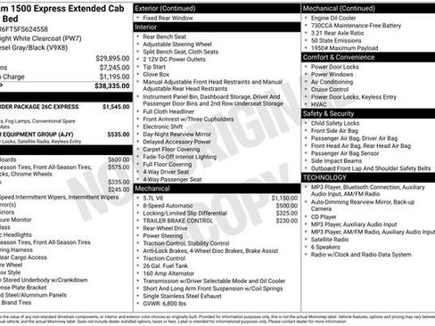 Used 2015 RAM 1500 Express RWD image 5