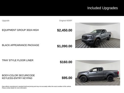 Used 2022 Ford Ranger XLT w/ Equipment Group 302A High AWD/4WD image 6