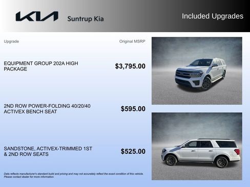 Used 2023 Ford Expedition Max XLT image 20