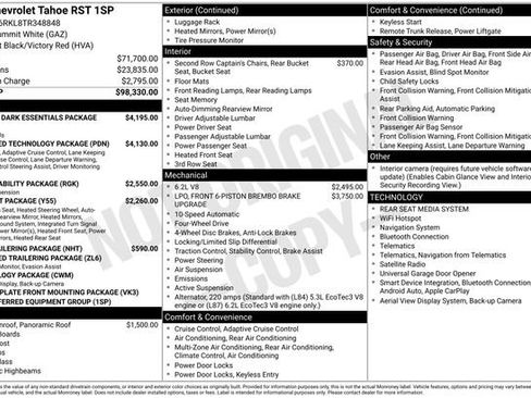 New 2026 Chevrolet Tahoe RST AWD/4WD image 3