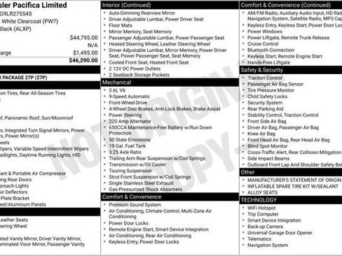 Used 2020 Chrysler Pacifica Limited FWD image 2