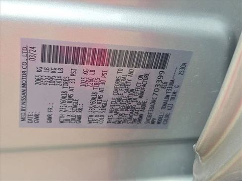 Used 2024 Nissan Rogue SV FWD image 23