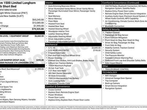 Certified 2024 RAM 1500 Limited AWD/4WD image 10