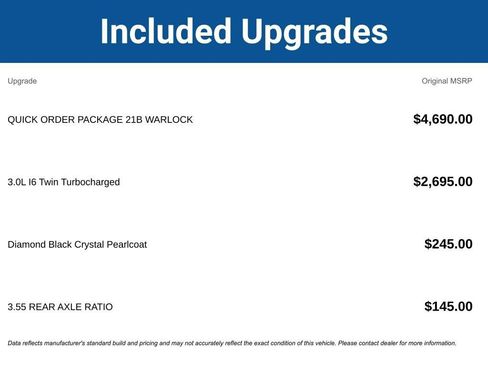 Used 2025 RAM 1500 Classic Warlock AWD/4WD image 3