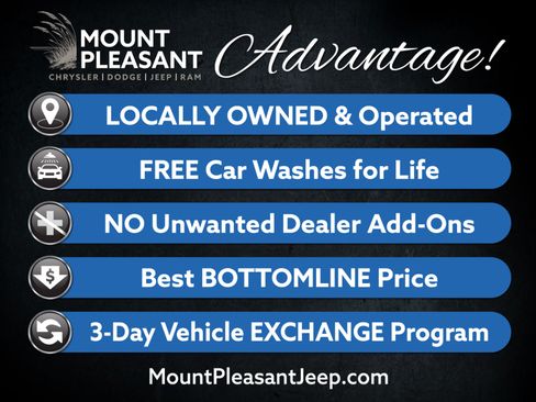 Used 2022 Jeep Wagoneer Series I w/ Premium Group I RWD image 2
