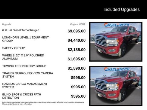 Used 2022 RAM 2500 Limited image 5