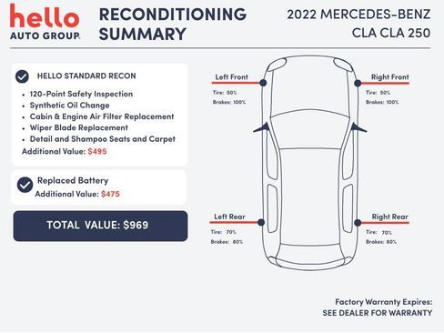 Used 2022 Mercedes-Benz CLA 250 image 3