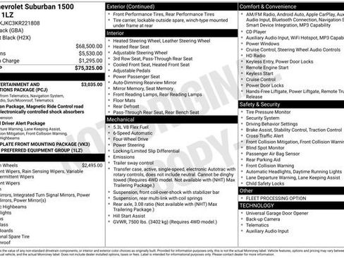 Used 2019 Chevrolet Suburban Premier image 5