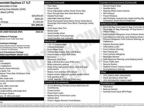 Certified 2024 Chevrolet Equinox LT w/ LPO, Floor Liner Package image 6