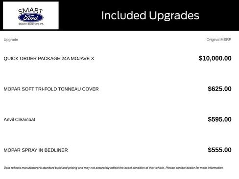 Used 2025 Jeep Gladiator Mojave image 5