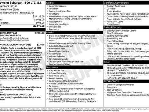 Used 2012 Chevrolet Suburban LTZ image 2