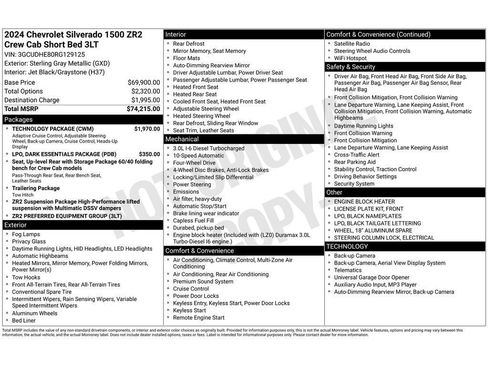 Used 2024 Chevrolet Silverado 1500 ZR2 w/ Technology Package AWD/4WD image 21