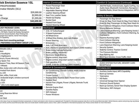 Used 2023 Buick Envision Essence w/ Technology Package I AWD/4WD image 54