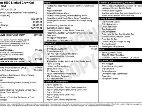 Used 2020 RAM 1500 Limited AWD/4WD image 1