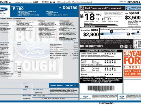 Used 2015 Ford F150 XLT w/ Equipment Group 302A Luxury image 27