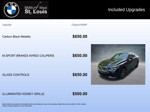 Used 2023 BMW X6 xDrive40i w/ M Sport Package AWD/4WD image 21